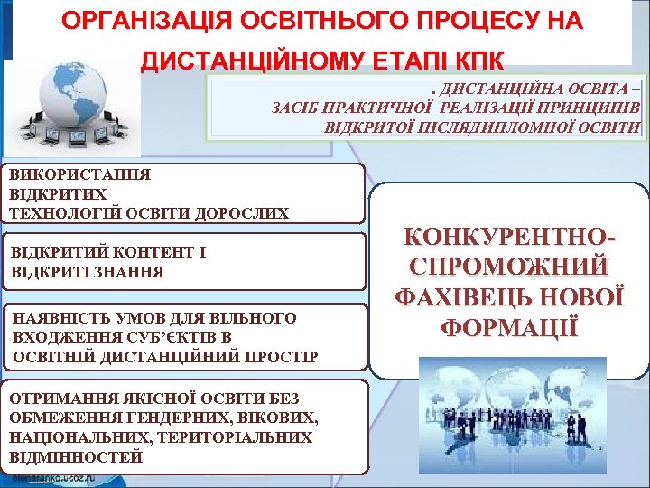 ОРГАНІЗАЦІЯ ОСВІТНЬОГО ПРОЦЕСУ НА ДИСТАНЦІЙНОМУ ЕТАПІ КПК . ДИСТАНЦІЙНА ОСВІТА – ЗАСІБ ПРАКТИЧНОЇ РЕАЛІЗАЦІЇ