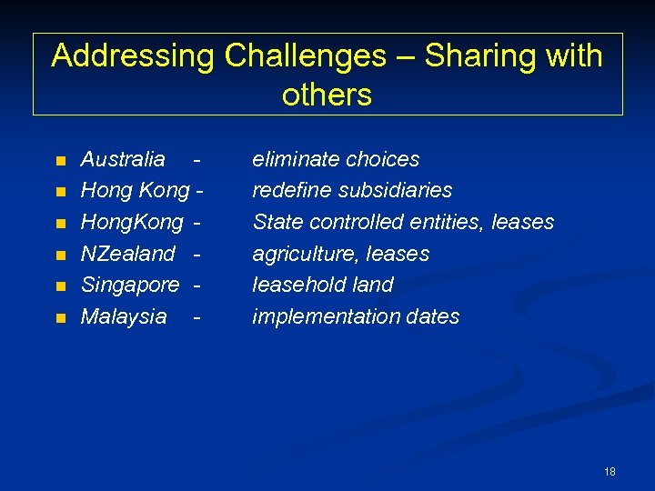 Addressing Challenges – Sharing with others n n n Australia Hong Kong Hong. Kong