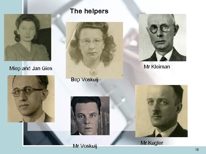 The helpers Mr Kleiman Miep and Jan Gies Bep Voskuij Mr Kugler 16 