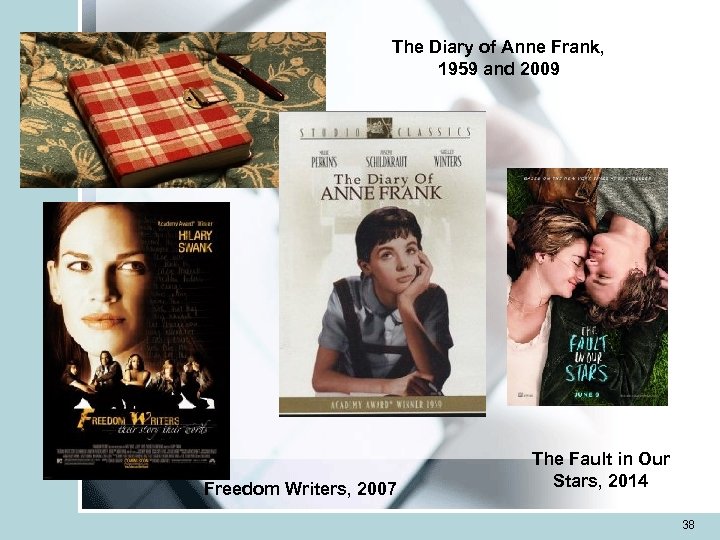 The Diary of Anne Frank, 1959 and 2009 Freedom Writers, 2007 The Fault in