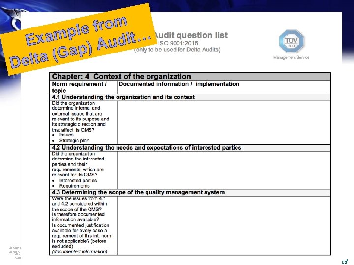 m e fro. ISO 9001: 2015 Presentation ampl Ex udit… ap) A elta (G