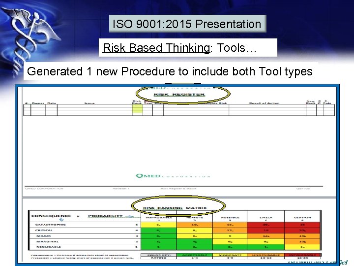 ISO 9001: 2015 Presentation Risk Based Thinking: Tools… Generated 1 new Procedure to include