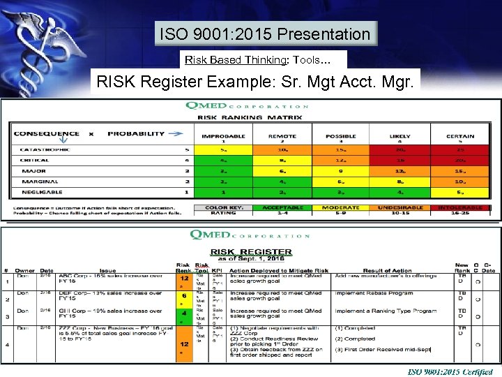 ISO 9001: 2015 Presentation Risk Based Thinking: Tools… RISK Register Example: Sr. Mgt Acct.