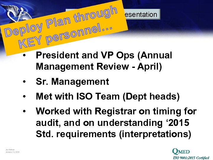 ugh thro lan loy P onnel… Dep pers KEY ISO 9001: 2015 Presentation •