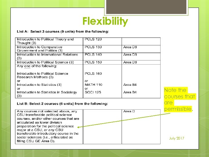 Flexibility Note the courses that are permissible. July 2017 