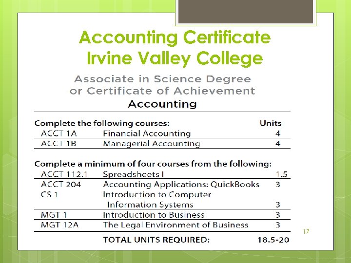 Accounting Certificate Irvine Valley College July 2017 