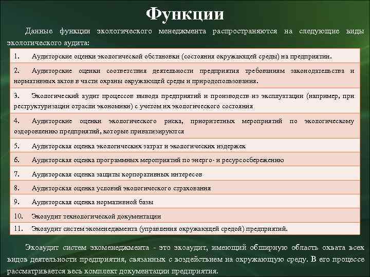 Функции Данные функции экологического менеджмента распространяются на следующие виды экологического аудита: 1. Аудиторские оценки