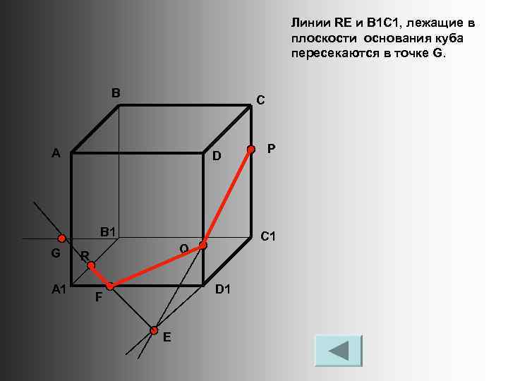 Линии RE и B 1 C 1, лежащие в плоскости основания куба пересекаются в