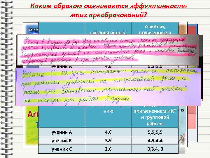 Каким образом оценивается эффективность этих преобразований? до коучинга и мастер-класса отметки, после коучинга и