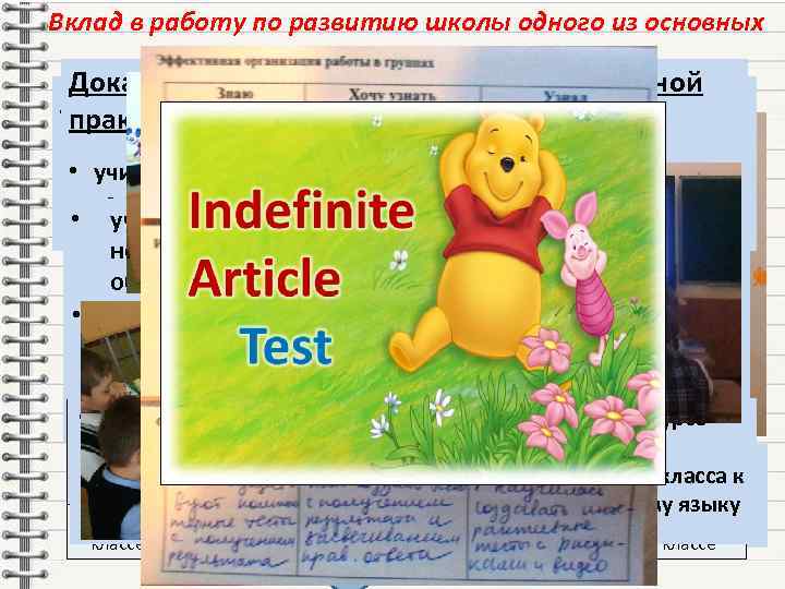 Вклад в работу по развитию школы одного из основных участников процесса Доказательства преобразований в