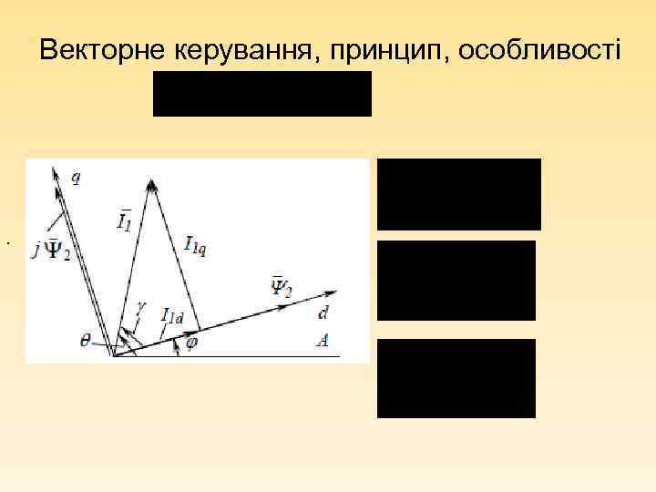 Векторне керування, принцип, особливості . 