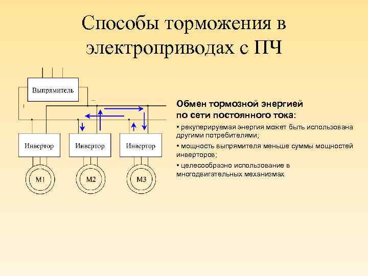 Способы торможения в электроприводах с ПЧ Обмен тормозной энергией по сети постоянного тока: •