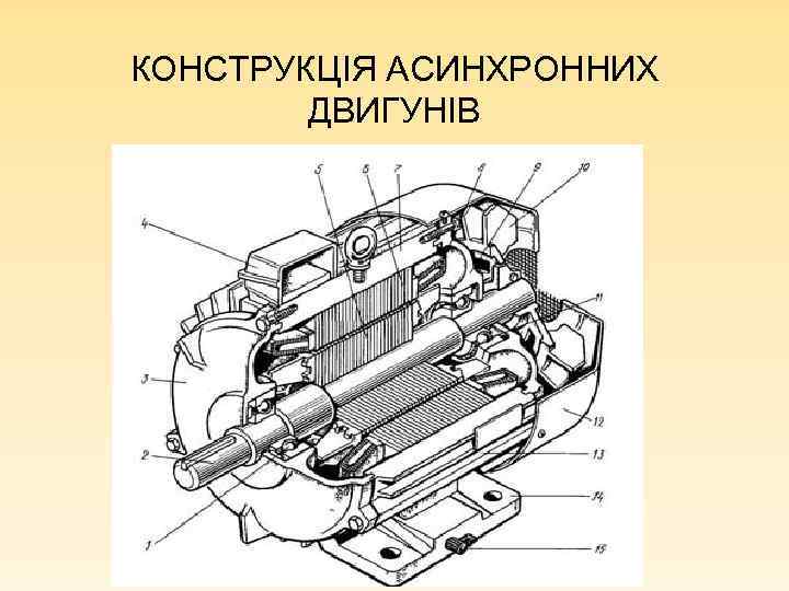 КОНСТРУКЦІЯ АСИНХРОННИХ ДВИГУНІВ 