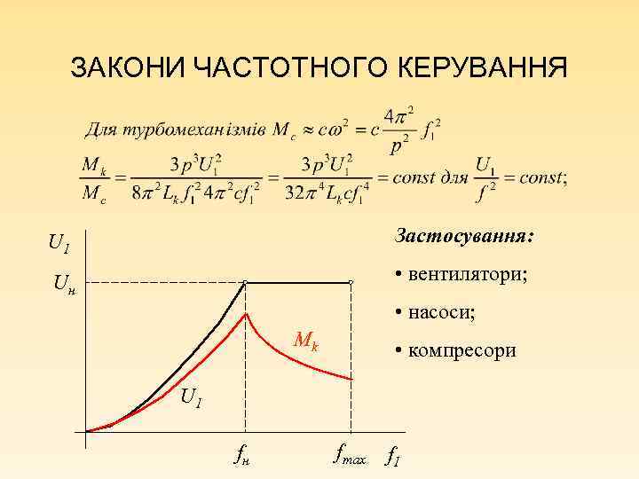 ЗАКОНИ ЧАСТОТНОГО КЕРУВАННЯ U 1 Застосування: Uн • вентилятори; • насоси; Mk • компресори