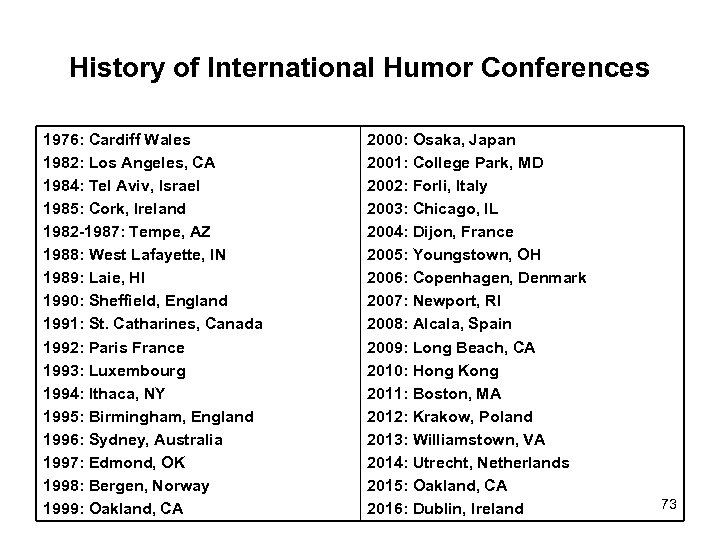 History of International Humor Conferences 1976: Cardiff Wales 1982: Los Angeles, CA 1984: Tel