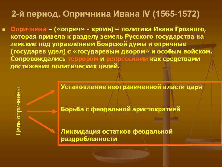 2 -й период. Опричнина Ивана IV (1565 -1572) Опричнина – ( «оприч» - кроме)