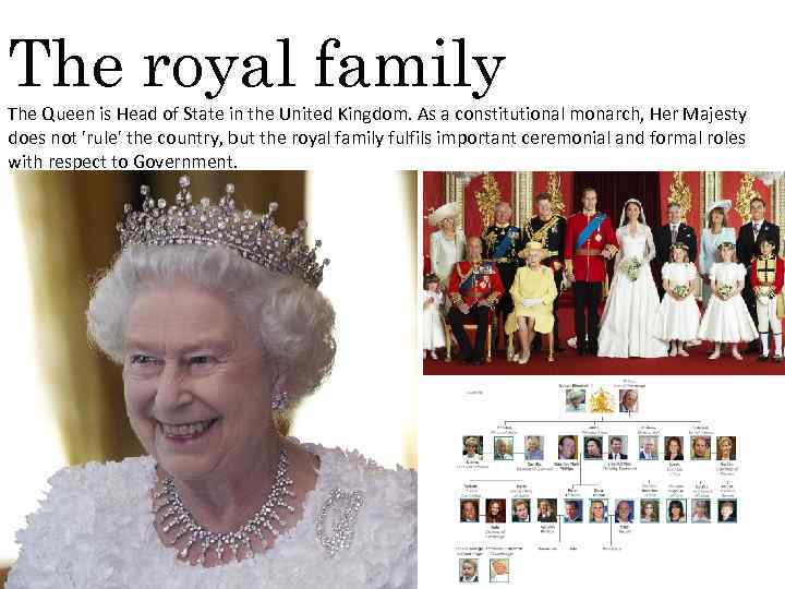 The royal family The Queen is Head of State in the United Kingdom. As