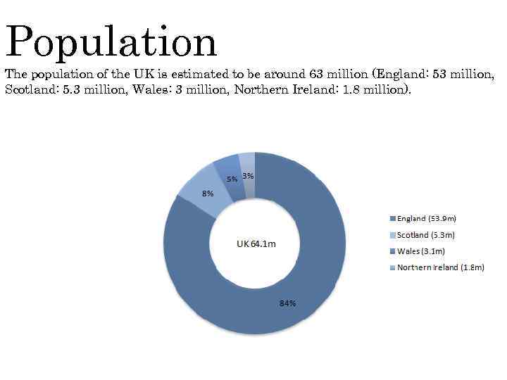 Population The population of the UK is estimated to be around 63 million (England: