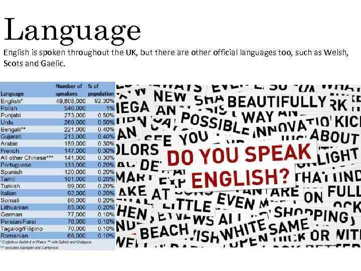 Language English is spoken throughout the UK, but there are other official languages too,