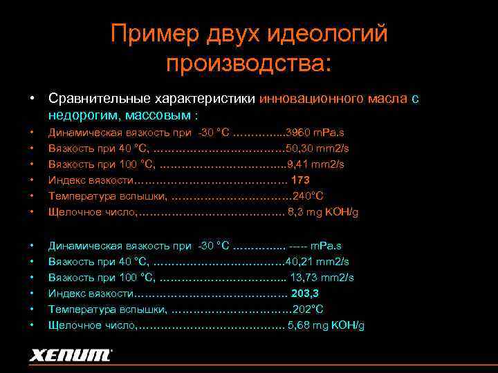 Пример двух идеологий производства: • Сравнительные характеристики инновационного масла с недорогим, массовым : •