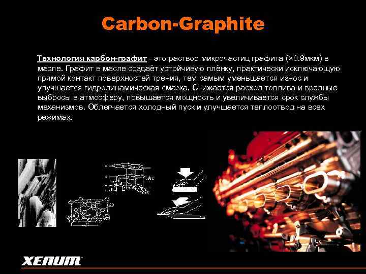 Carbon-Graphite Технология карбон-графит - это раствор микрочастиц графита (>0. 9 мкм) в масле. Графит