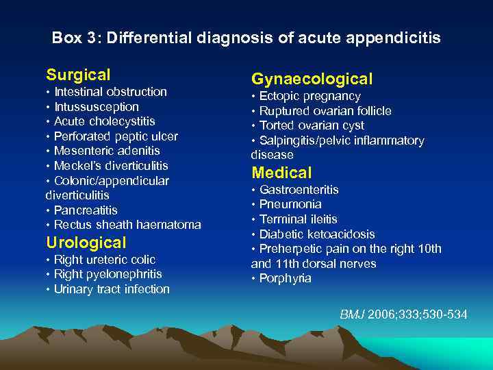 Box 3: Differential diagnosis of acute appendicitis Surgical • Intestinal obstruction • Intussusception •