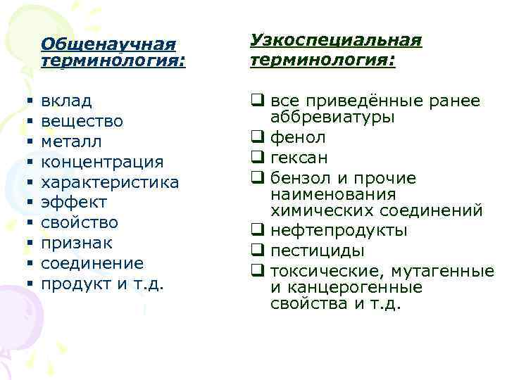 Общенаучная терминология: § § § § § Узкоспециальная терминология: вклад вещество металл концентрация характеристика