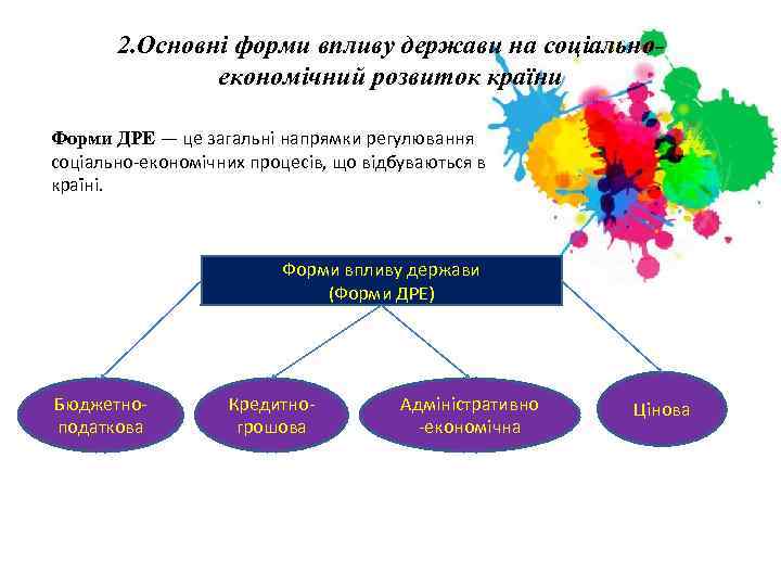 2. Основні форми впливу держави на соціальноекономічний розвиток країни Форми ДРЕ — це загальні