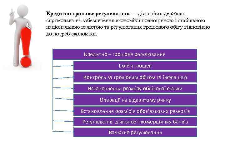 Кредитно-грошове регулювання — діяльність держави, спрямована на забезпечення економіки повноцінною і стабільною національною валютою