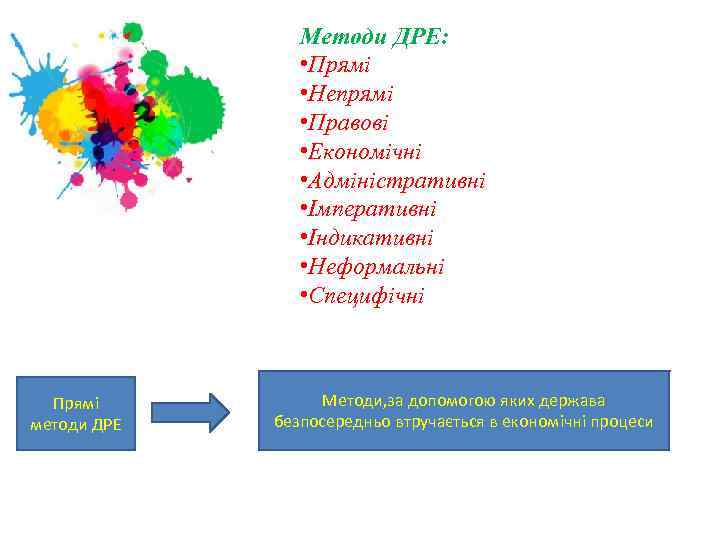 Методи ДРЕ: • Прямі • Непрямі • Правові • Економічні • Адміністративні • Імперативні