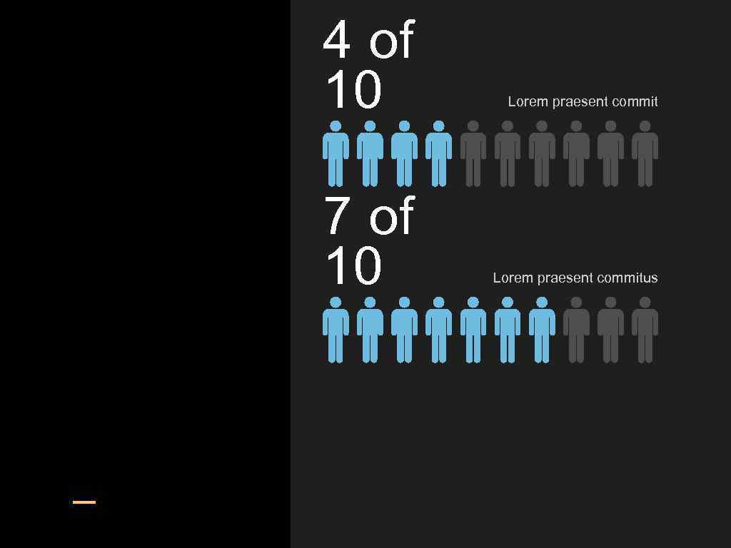 4 of 10 7 of 10 Lorem praesent commitus 