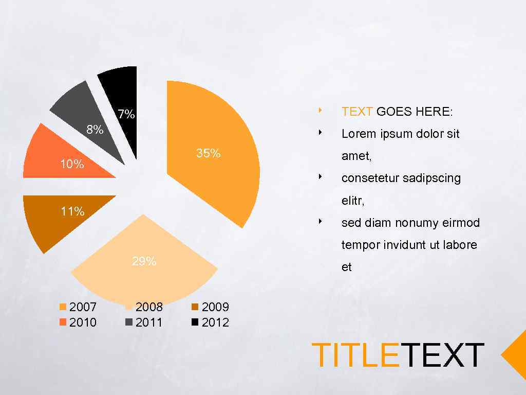 ‣ ‣ 7% 8% 35% 10% TEXT GOES HERE: Lorem ipsum dolor sit amet,