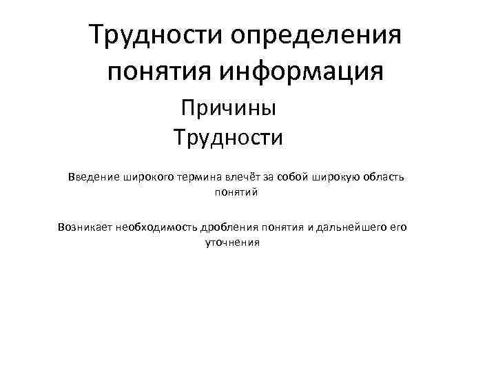 Определенные трудности. Трудности определения понятия информация. Проблема определения информации. Определение термина сложность. Технические проблемы определение понятия.