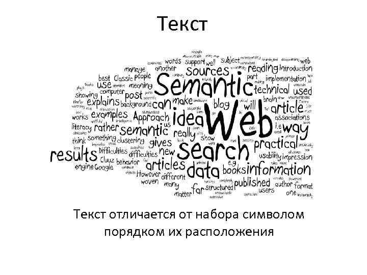 Отличие набора. Набор символов отличие от текста. Чем отличается текст от набора символов. Чем текст отличается текст от. Набор символов и текст разница.