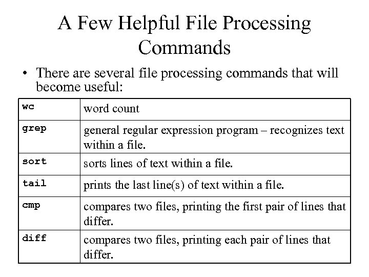 A Few Helpful File Processing Commands • There are several file processing commands that