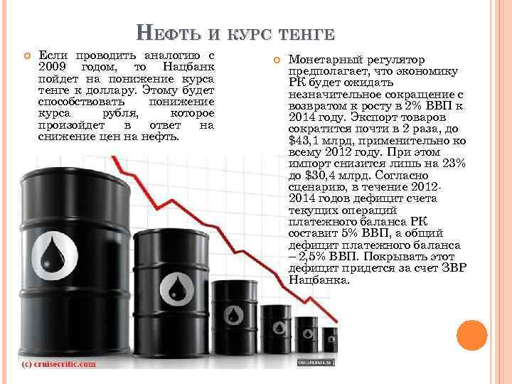 НЕФТЬ И КУРС ТЕНГЕ Если проводить аналогию с 2009 годом, то Нацбанк пойдет на