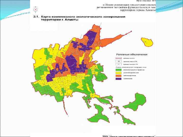 Экологическая карта алматы