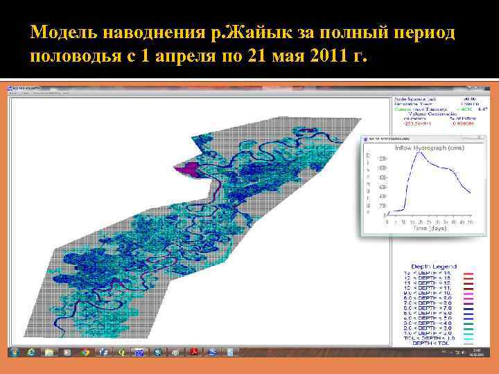 Модель наводнения р. Жайык за полный период половодья с 1 апреля по 21 мая