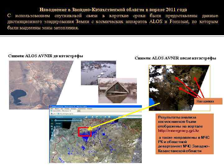 Наводнение в Западно-Казахстанской области в апреле 2011 года С использованием спутниковой связи в короткие