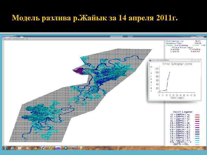 Модель разлива р. Жайык за 14 апреля 2011 г. 