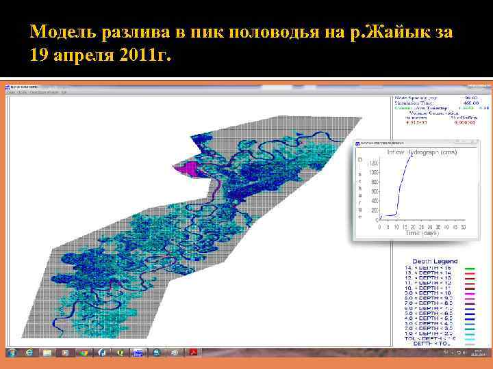 Модель разлива в пик половодья на р. Жайык за 19 апреля 2011 г. 