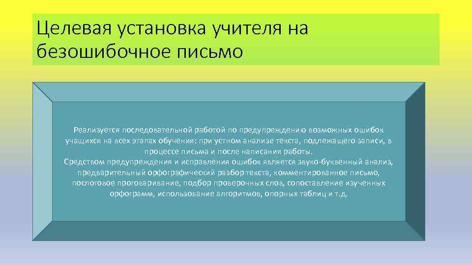 Целевая установка учителя на безошибочное письмо Реализуется последовательной работой по предупреждению возможных ошибок учащихся