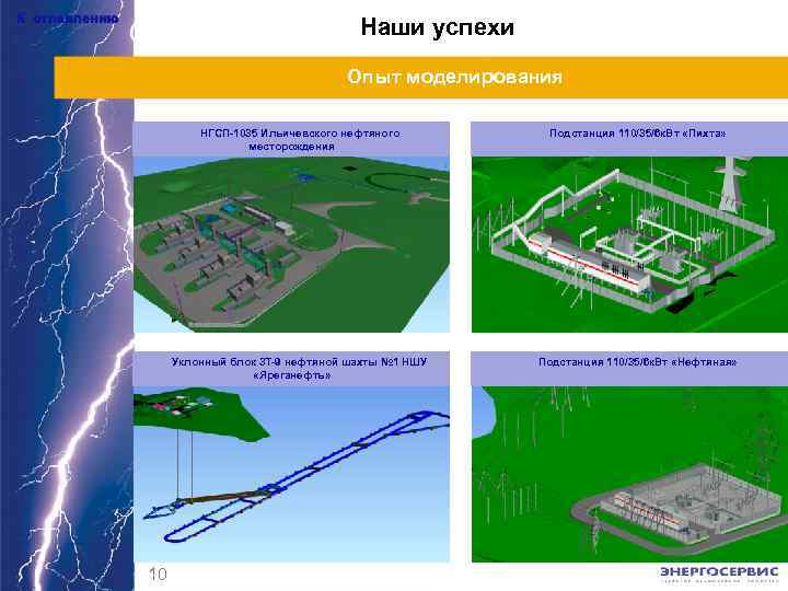 К оглавлению Наши успехи Опыт моделирования НГСП-1035 Ильичевского нефтяного месторождения Уклонный блок 3 Т-9