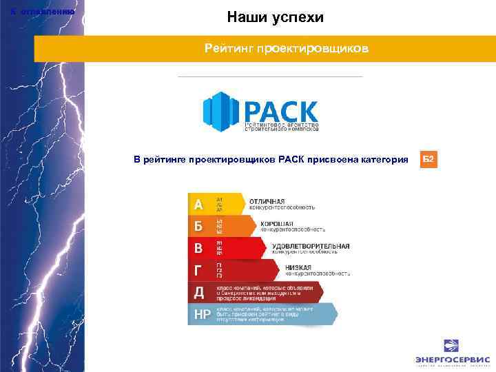 К оглавлению Наши успехи Рейтинг проектировщиков В рейтинге проектировщиков РАСК присвоена категория 