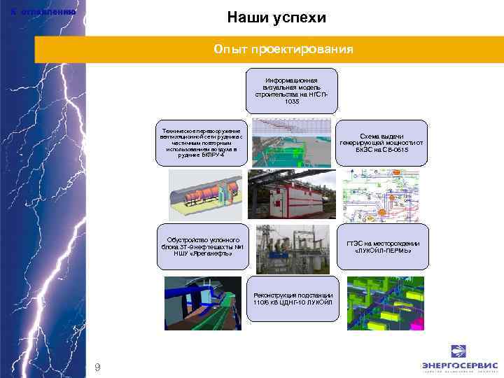 К оглавлению Наши успехи Опыт проектирования Информационная визуальная модель строительства на НГСП 1035 Техническое