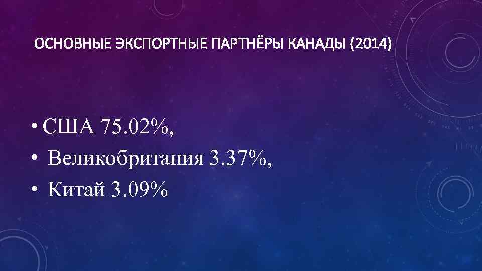  ОСНОВНЫЕ ЭКСПОРТНЫЕ ПАРТНЁРЫ КАНАДЫ (2014) • США 75. 02%, • Великобритания 3. 37%,