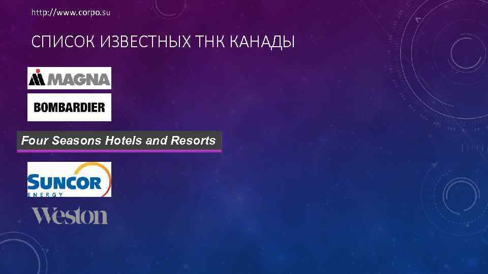 http: //www. corpo. su СПИСОК ИЗВЕСТНЫХ ТНК КАНАДЫ Four Seasons Hotels and Resorts 