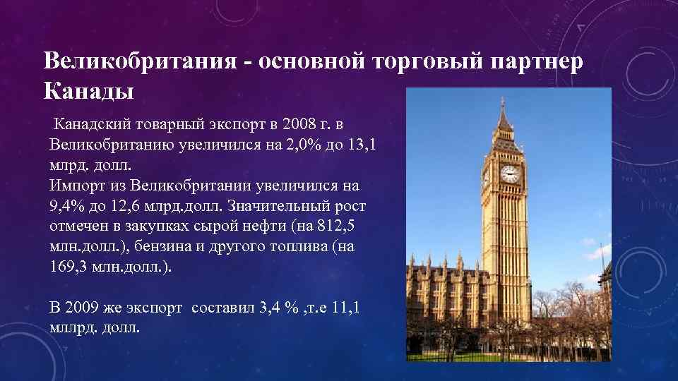 Великобритания - основной торговый партнер Канады Канадский товарный экспорт в 2008 г. в Великобританию