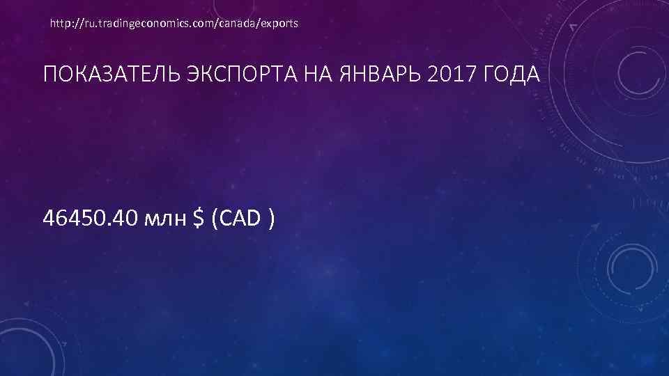 http: //ru. tradingeconomics. com/canada/exports ПОКАЗАТЕЛЬ ЭКСПОРТА НА ЯНВАРЬ 2017 ГОДА 46450. 40 млн $