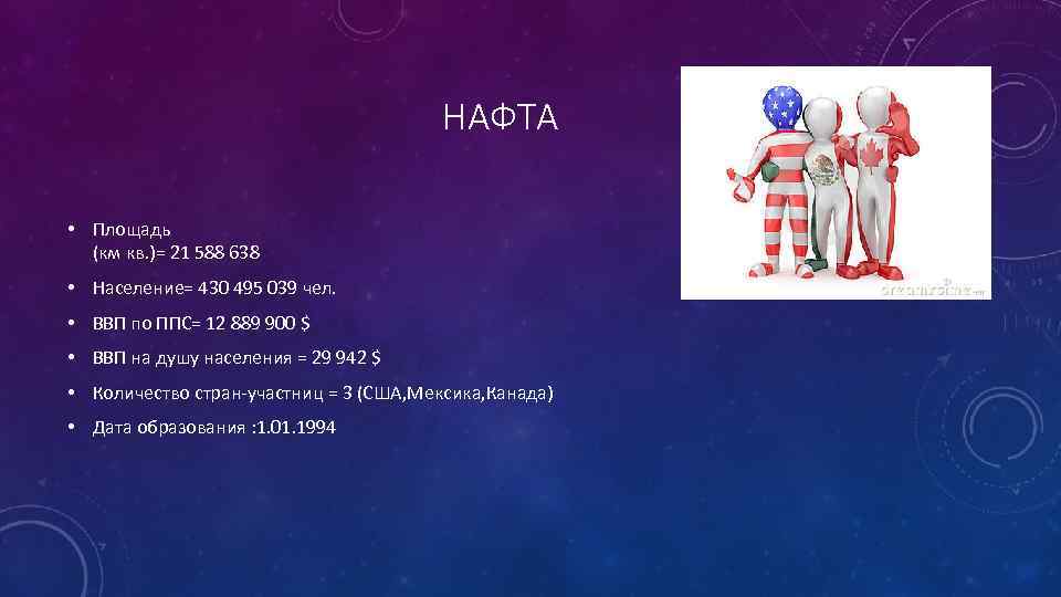 НАФТА • Площадь (км кв. )= 21 588 638 • Население= 430 495 039